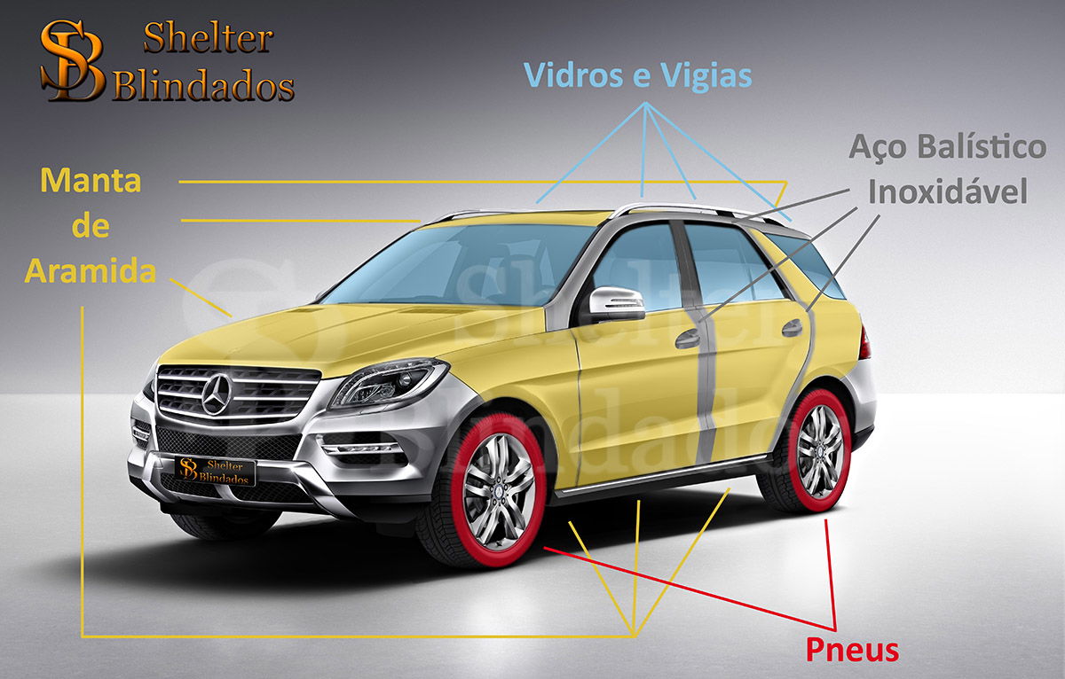 blindagem-de-carros.jpg